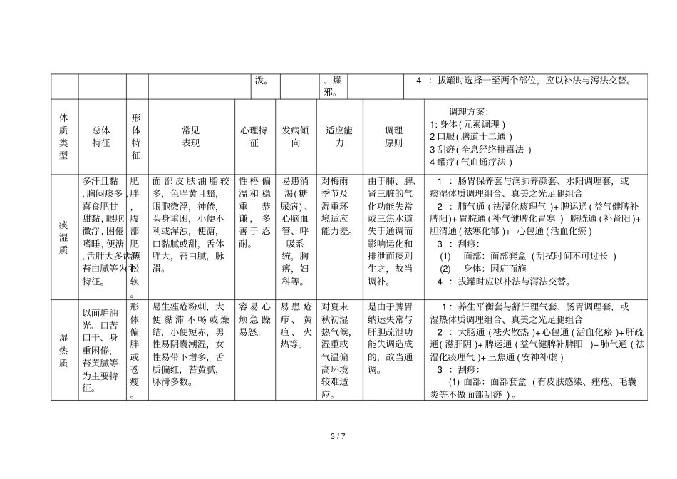 中医基本体质辨识与养生表_第3页