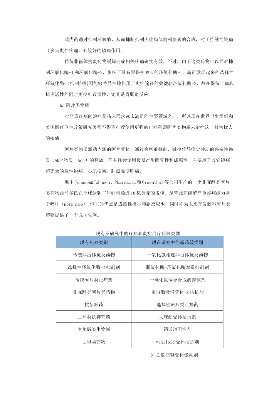 疼痛的治疗方法_第3页