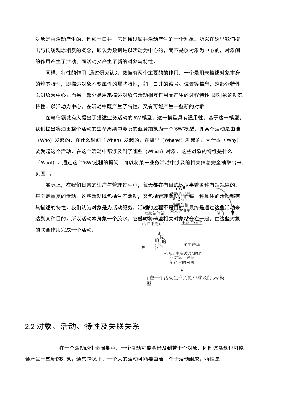 POSC数据模型与我国石油工业数据标准化_第2页