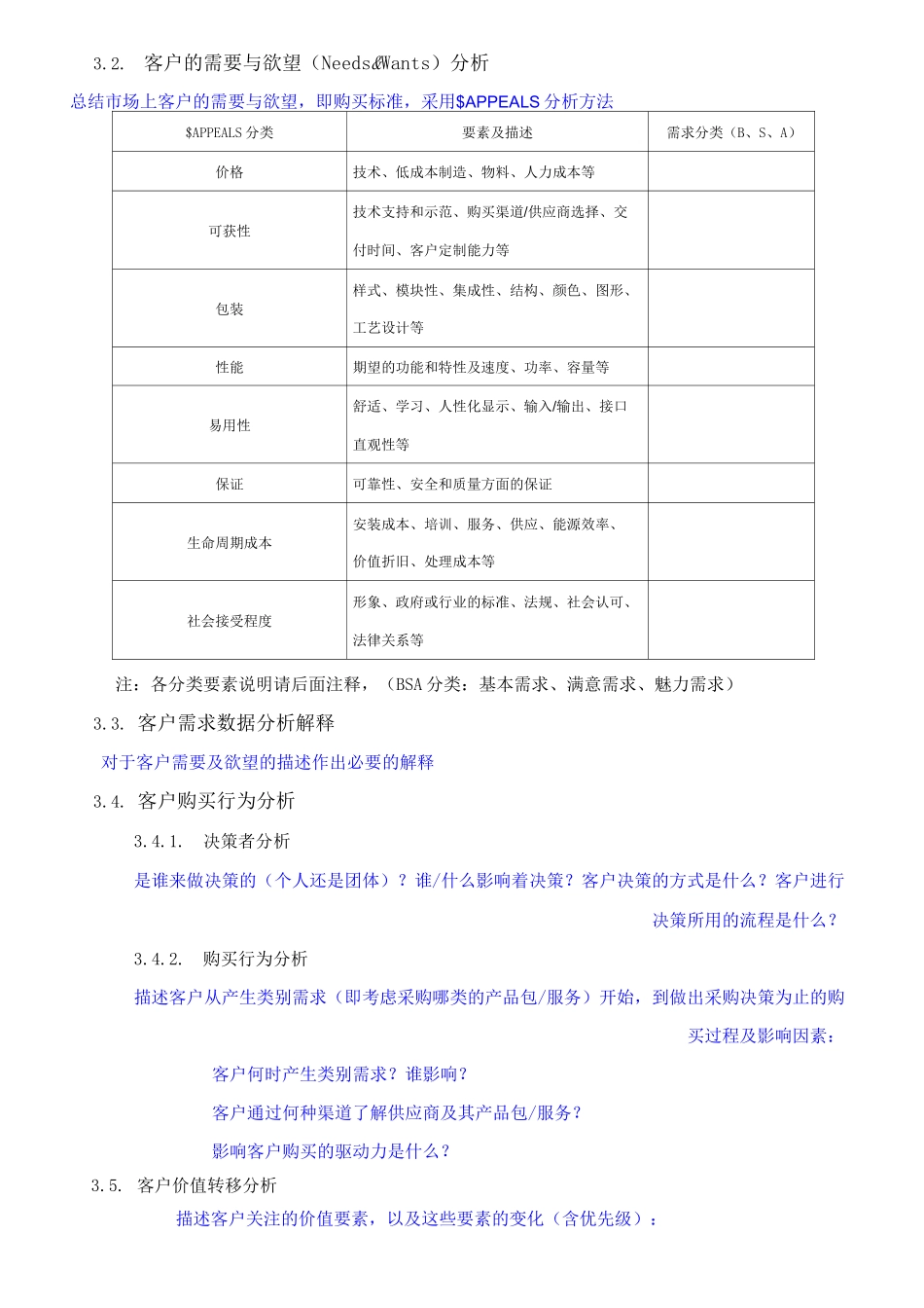 产品市场调研报告内容_第3页