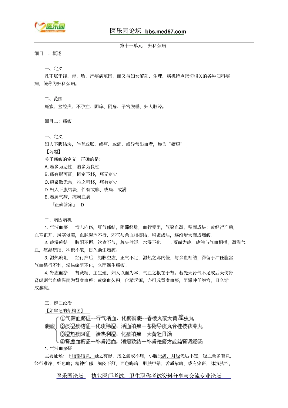 中医妇产科学妇科杂病详细_第1页