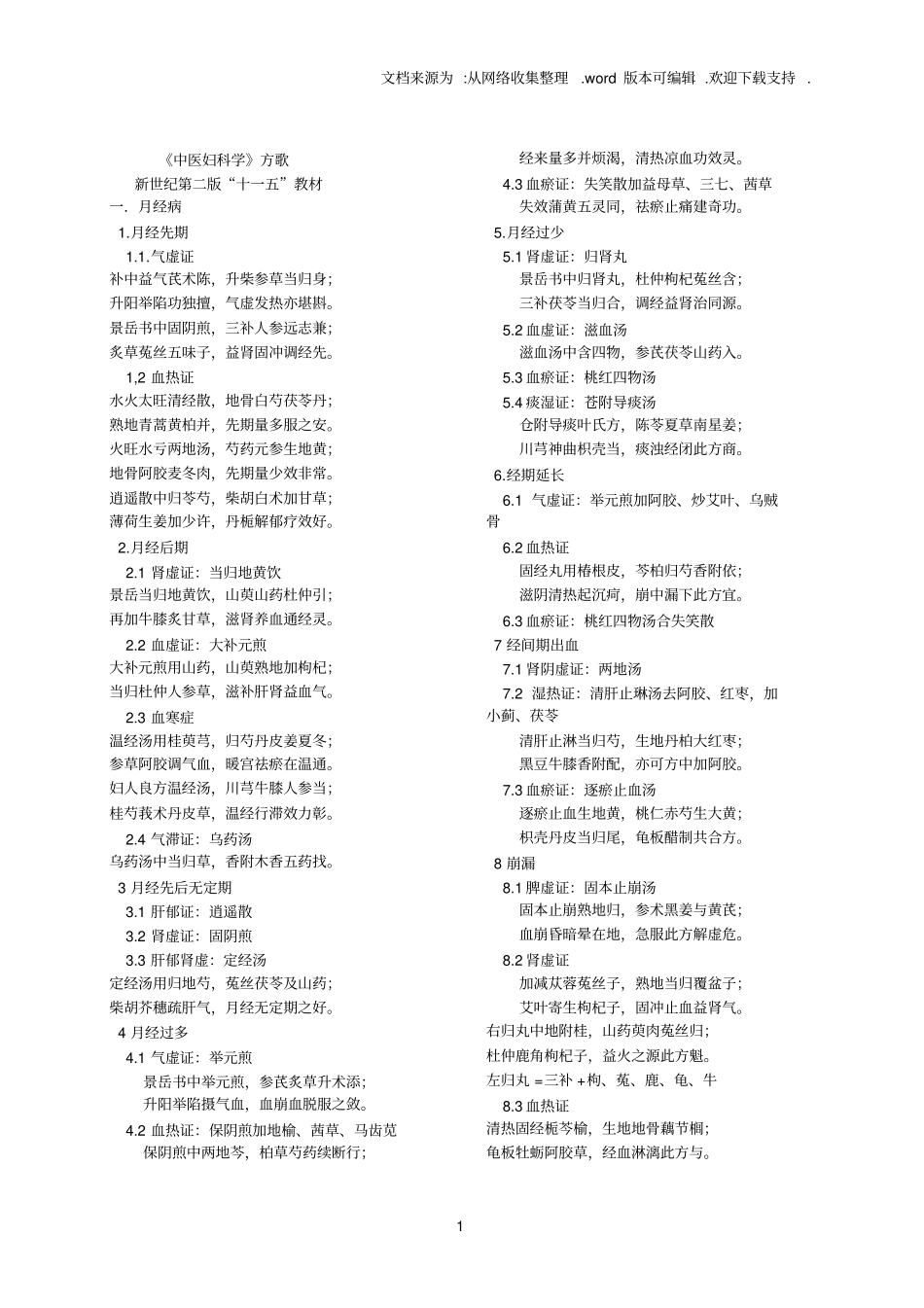 中医妇科学方歌_第1页