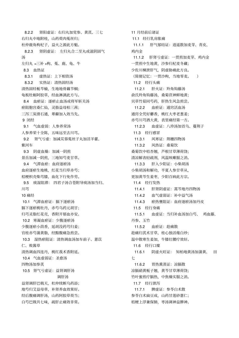 中医妇科学证型和常用方剂_第2页
