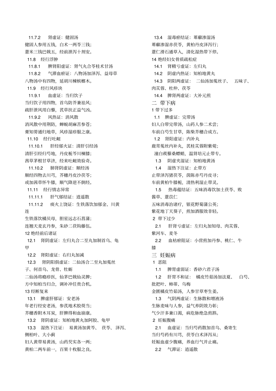 中医妇科学证型和常用方剂_第3页