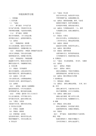 中医妇科学证型和常用方剂