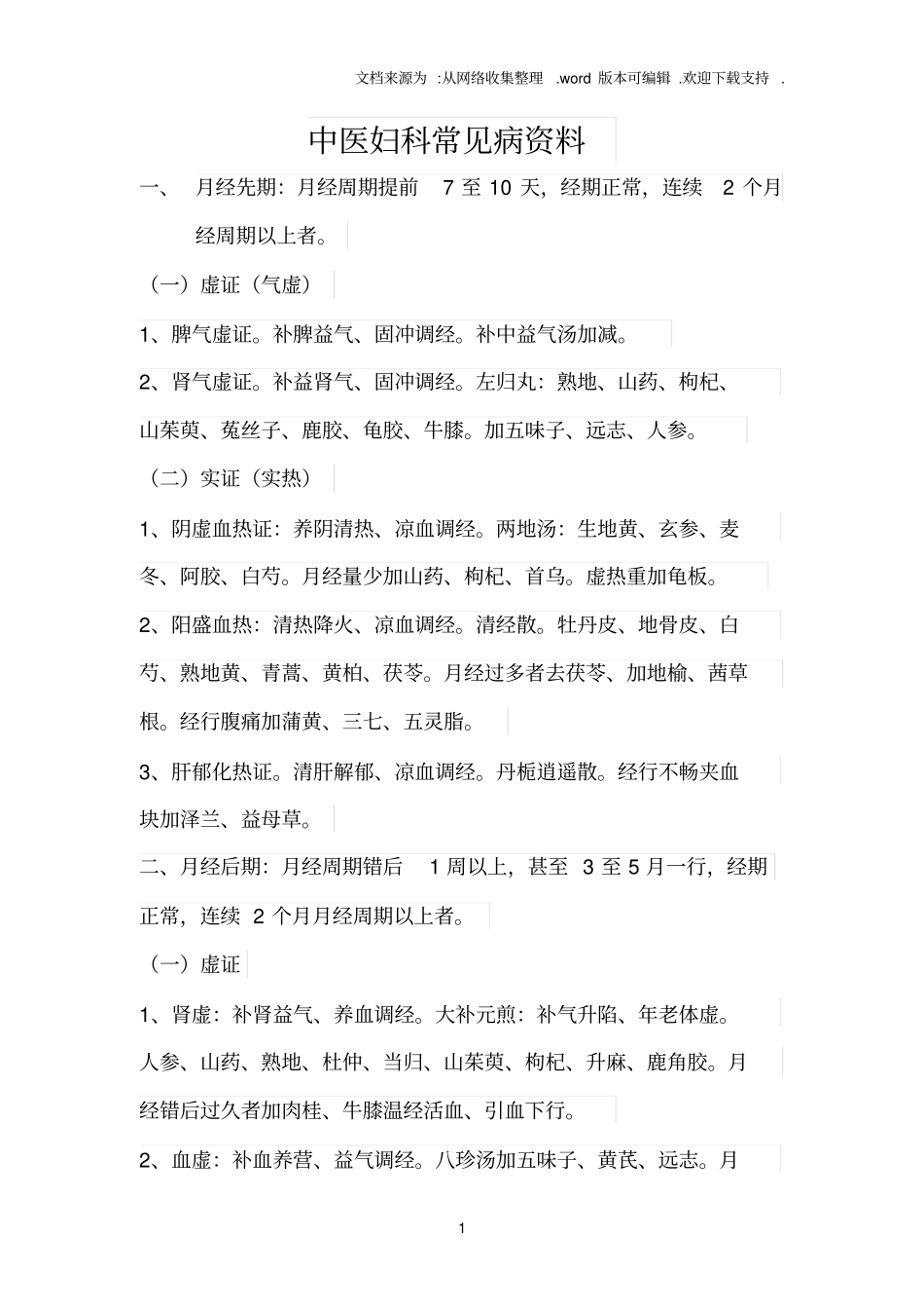 中医妇科常见病资料_第1页