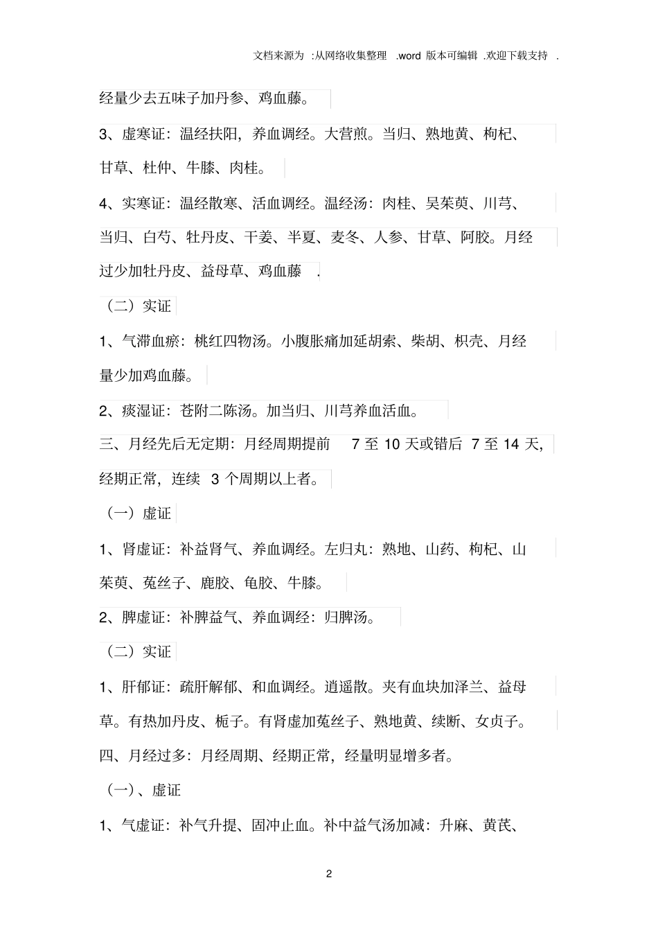 中医妇科常见病资料_第2页