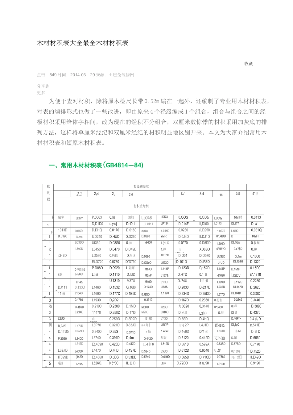 木材材积表大全 最全木材材积表【范本模板】_第1页