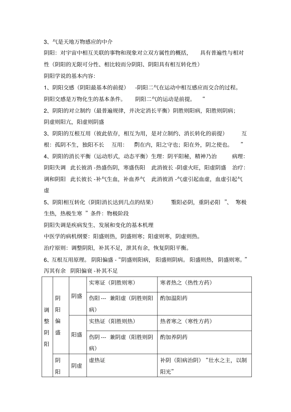中医学概论重点_第3页