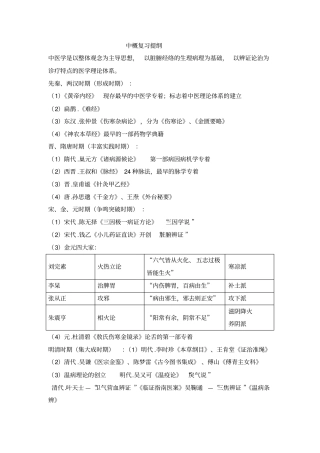 中医学概论重点