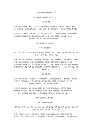 中医对痛风如何辨证论治