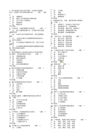中医审核考试题库汇总