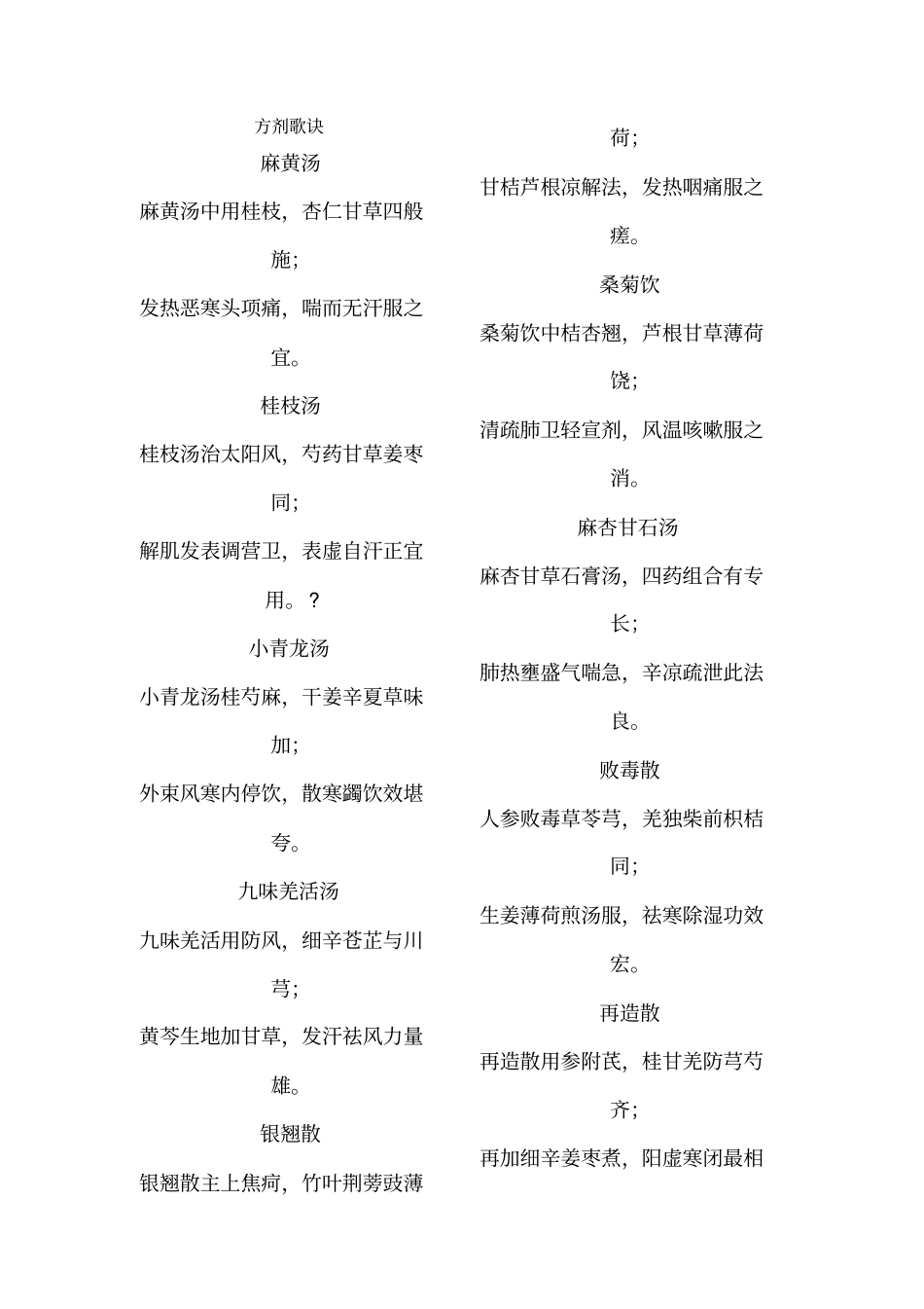 中医常用方剂歌诀_第1页