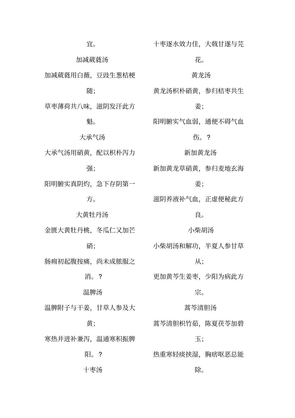 中医常用方剂歌诀_第2页