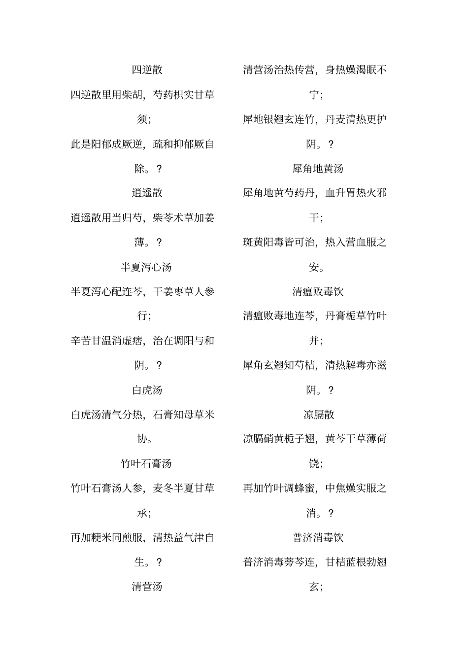 中医常用方剂歌诀_第3页