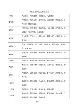 中医常见病的病名及症型