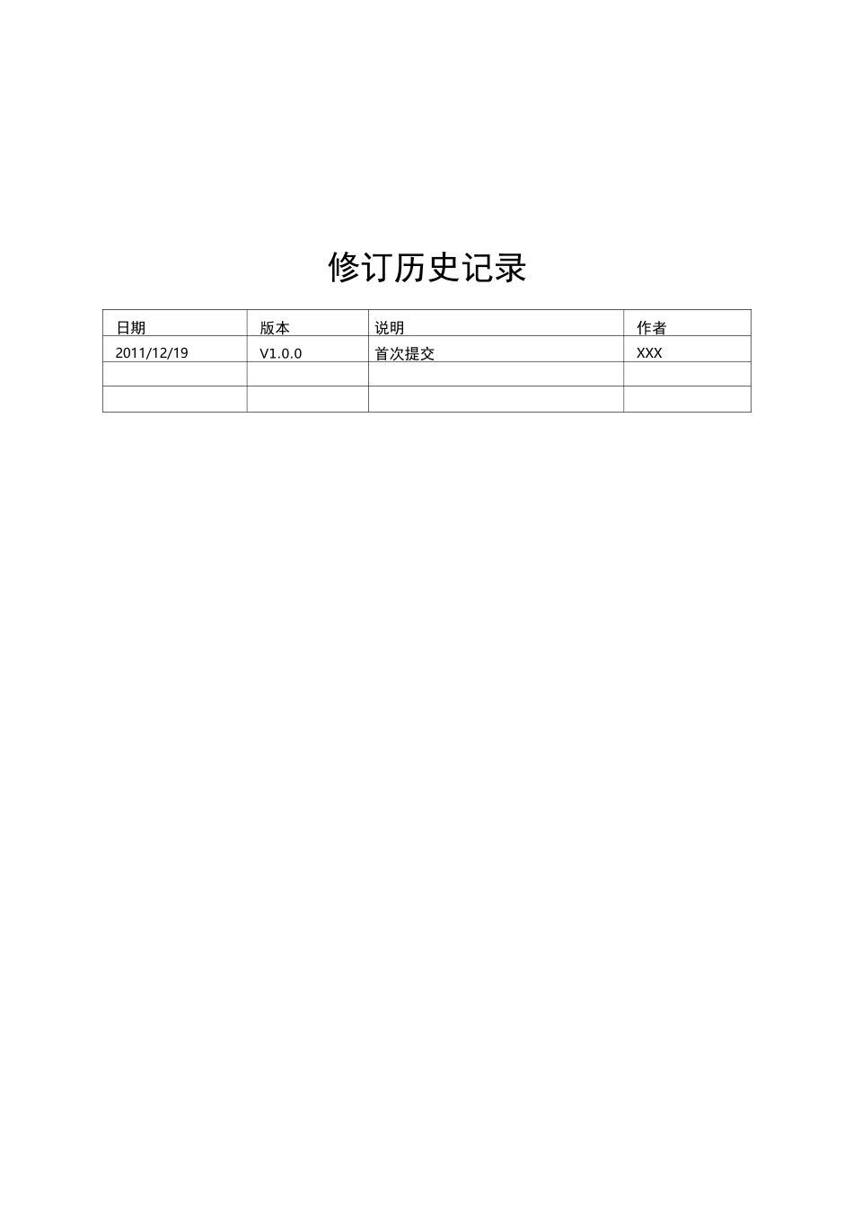 软件缺陷管理制度_第2页