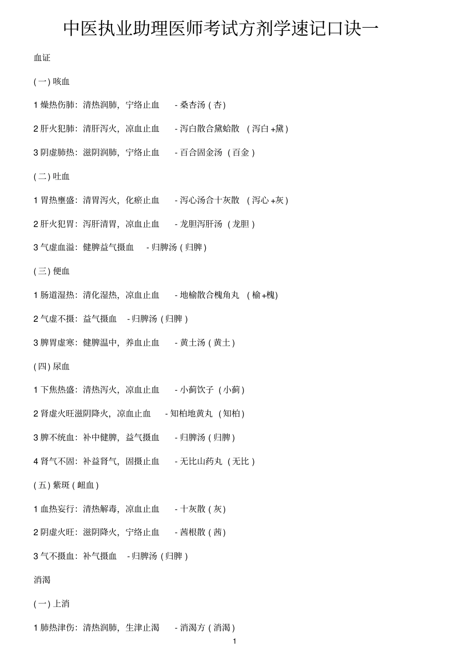 中医执业助理医师考试方剂学速记口诀一汇总_第1页