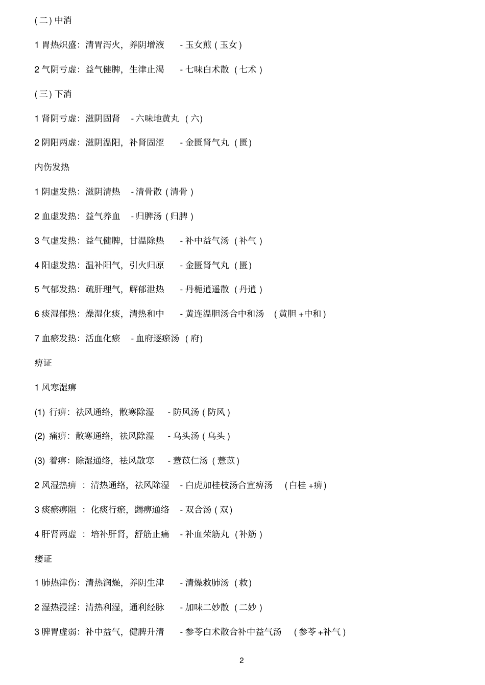 中医执业助理医师考试方剂学速记口诀一汇总_第2页