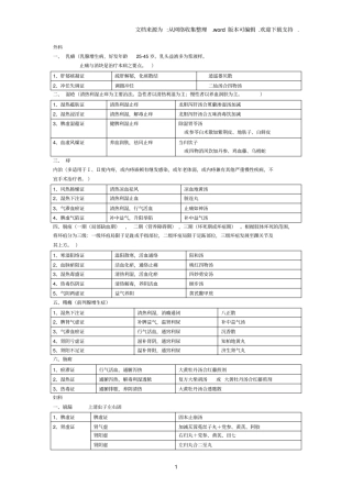 中医执业医师技能外科、儿科、妇科速记