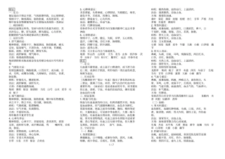 中医执业医师气血津液病证