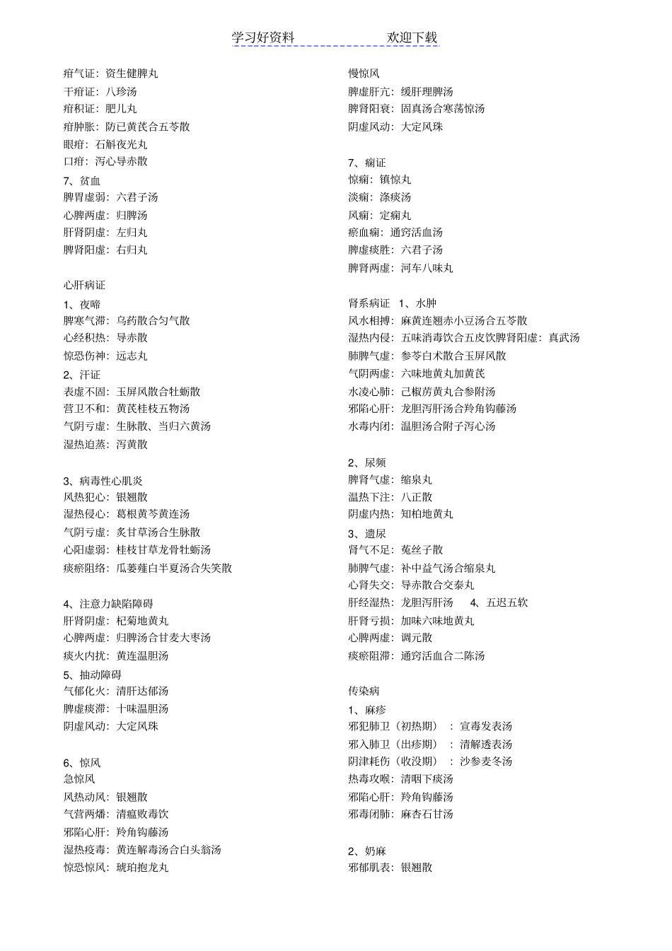 中医执业医师考试复习资料-中医儿科学速记_第2页