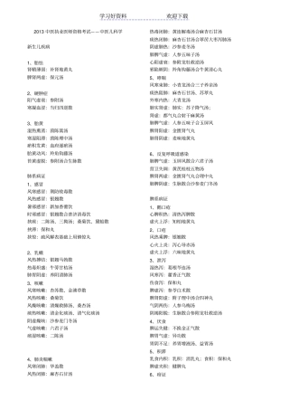 中医执业医师考试复习资料-中医儿科学速记