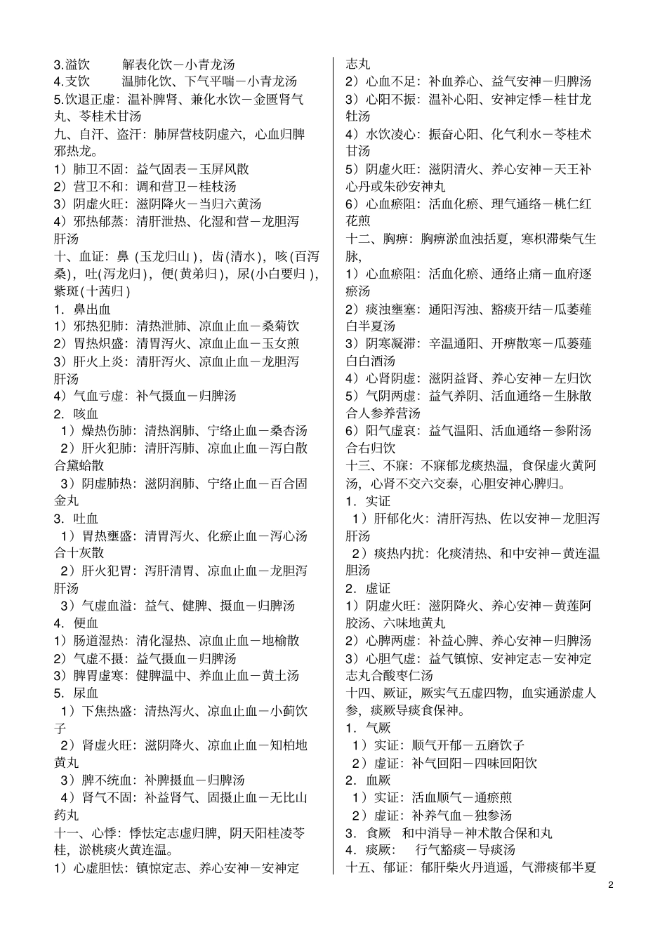 中医执业医师考试复习资料_第2页