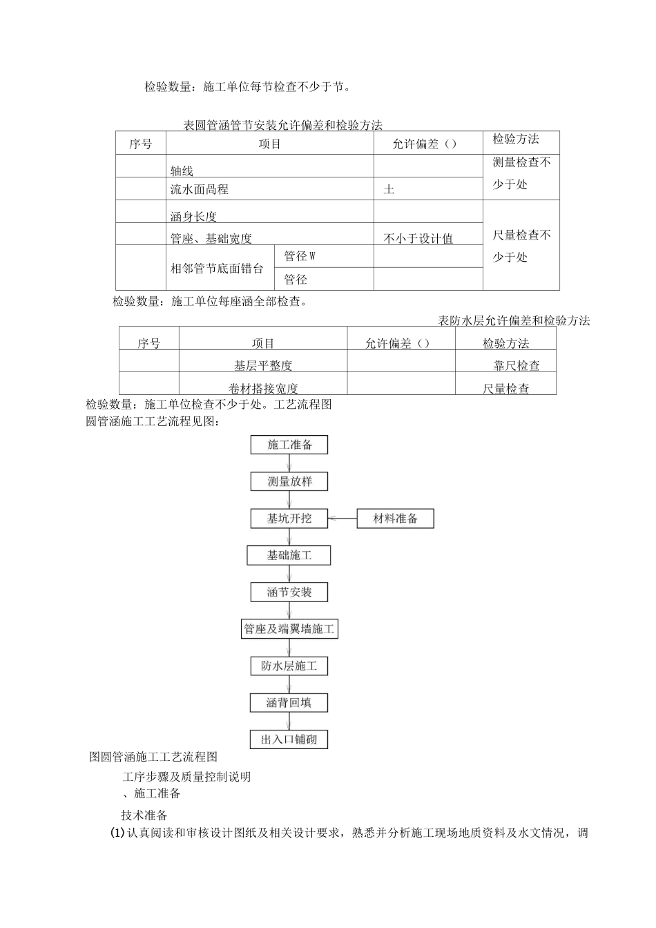 圆管涵施工工艺_第3页