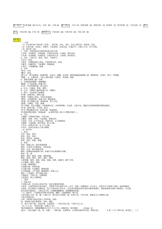 中医执业医考试中医诊断西医诊断笔记