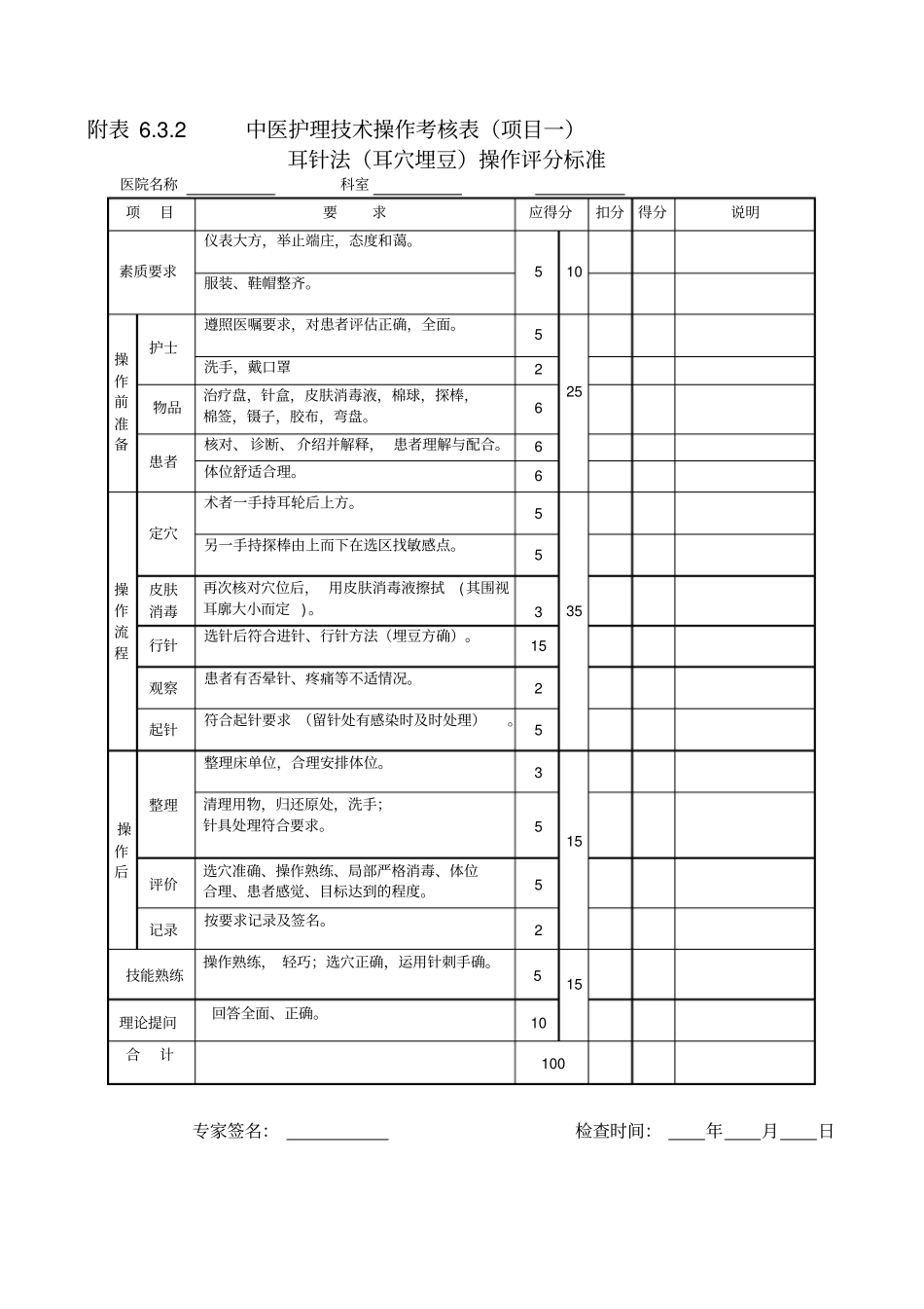 中医护理_八项操作评分表_第1页
