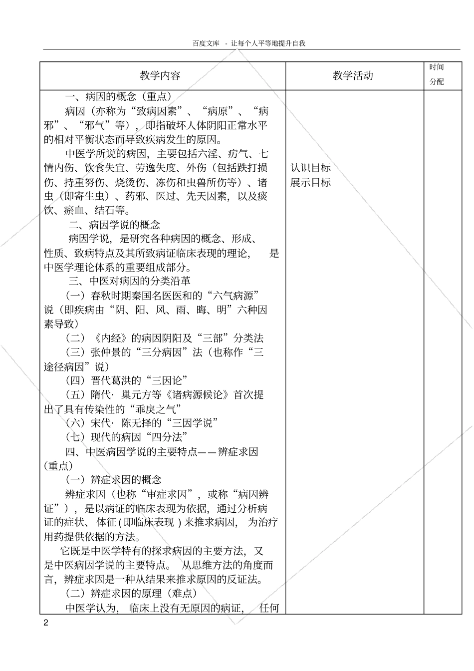 中医护理学病因_第2页