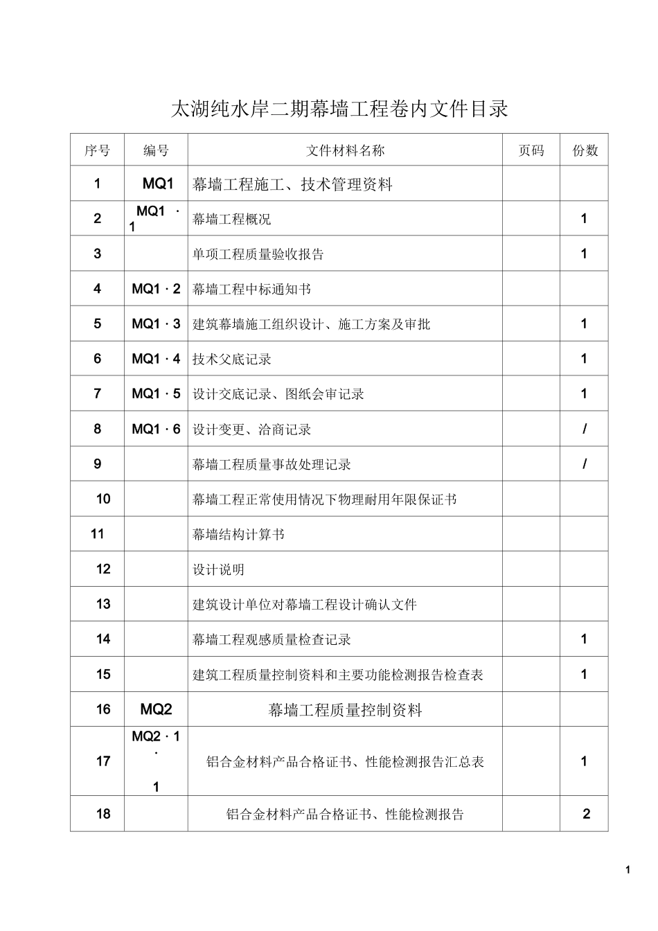 江苏省工程幕墙资料全套_第1页