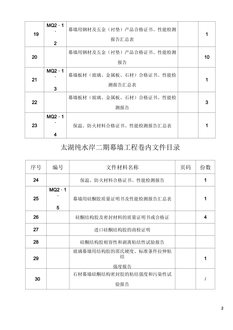江苏省工程幕墙资料全套_第2页