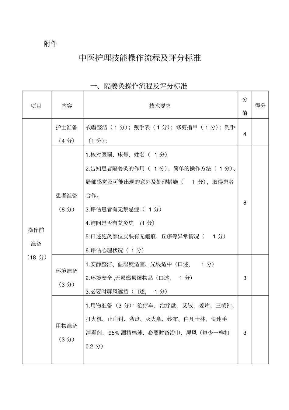 中医护理技能操作流程评分标准_第1页