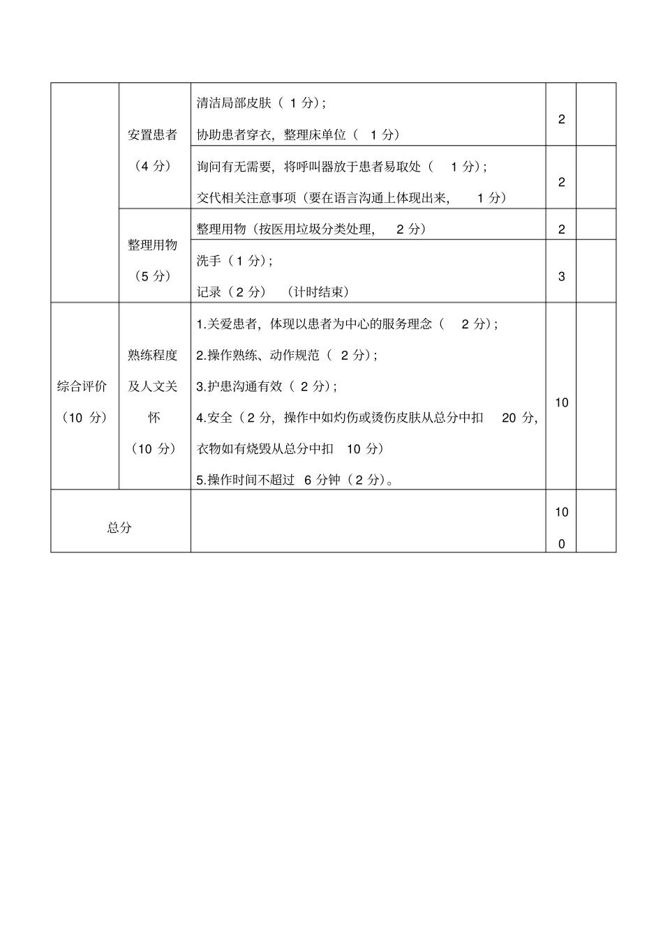 中医护理技能操作流程评分标准_第3页