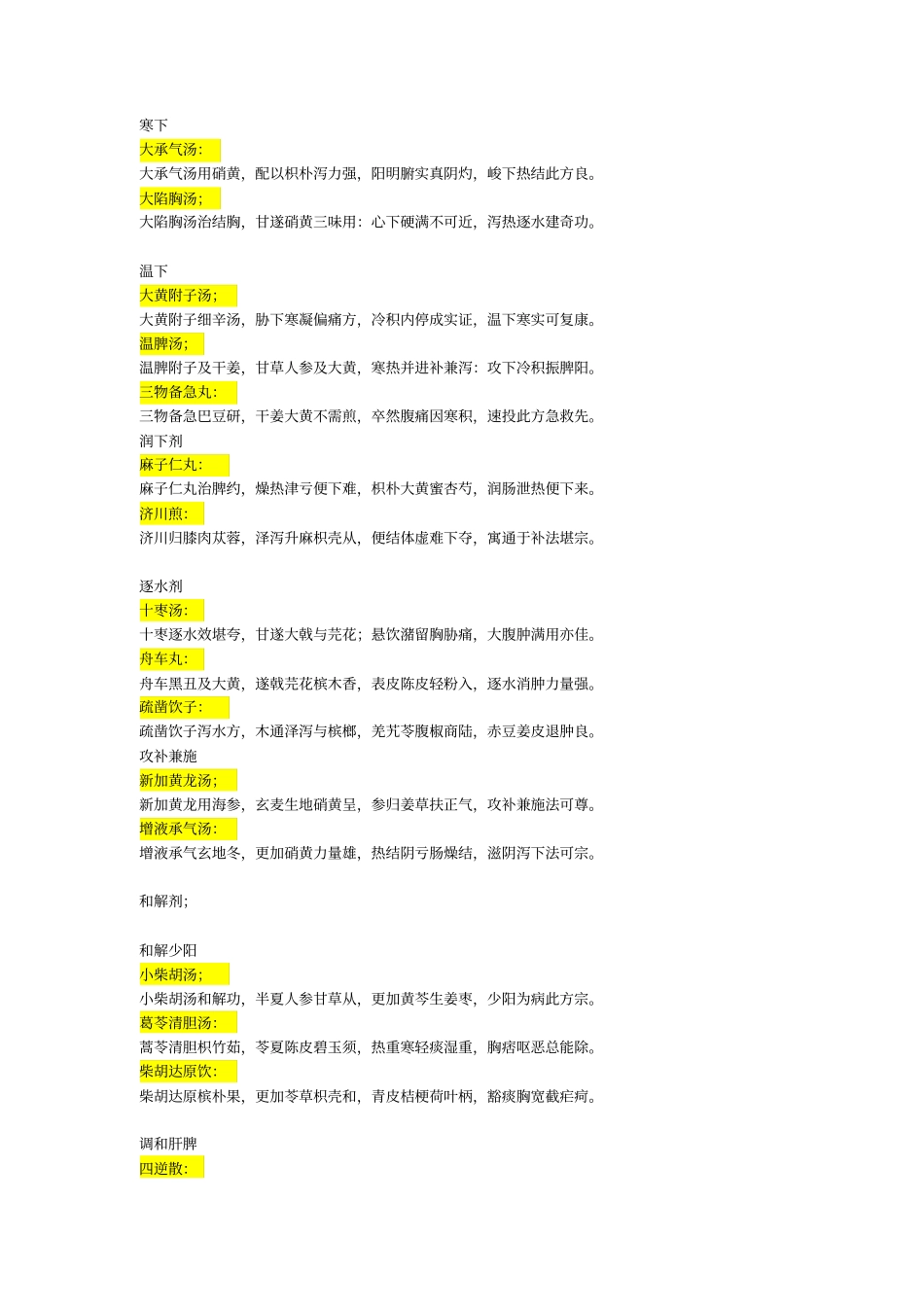 中医方剂歌诀大全合杏堂汇总_第2页