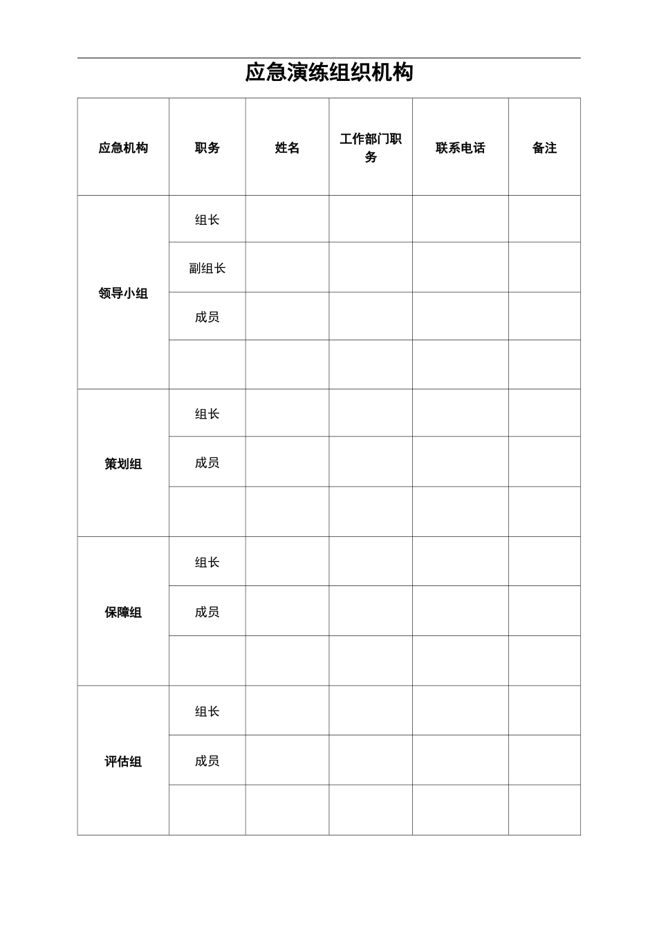 应急预案演练台帐_第3页