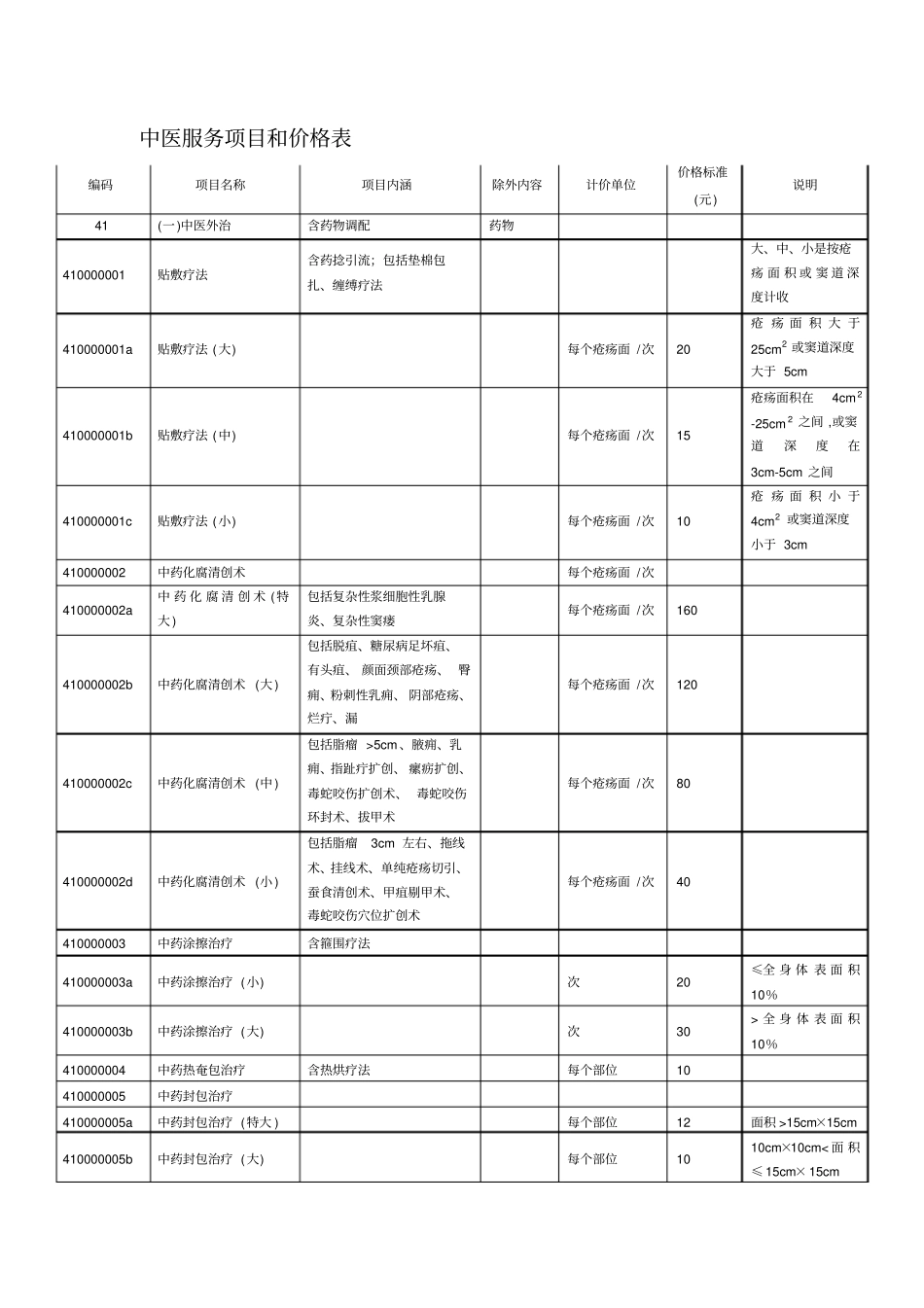 中医服务项目和价格表_第1页