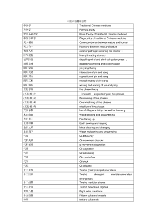 中医术语翻译汇总