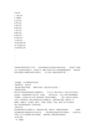 中医正骨民间医家2016届元月整理
