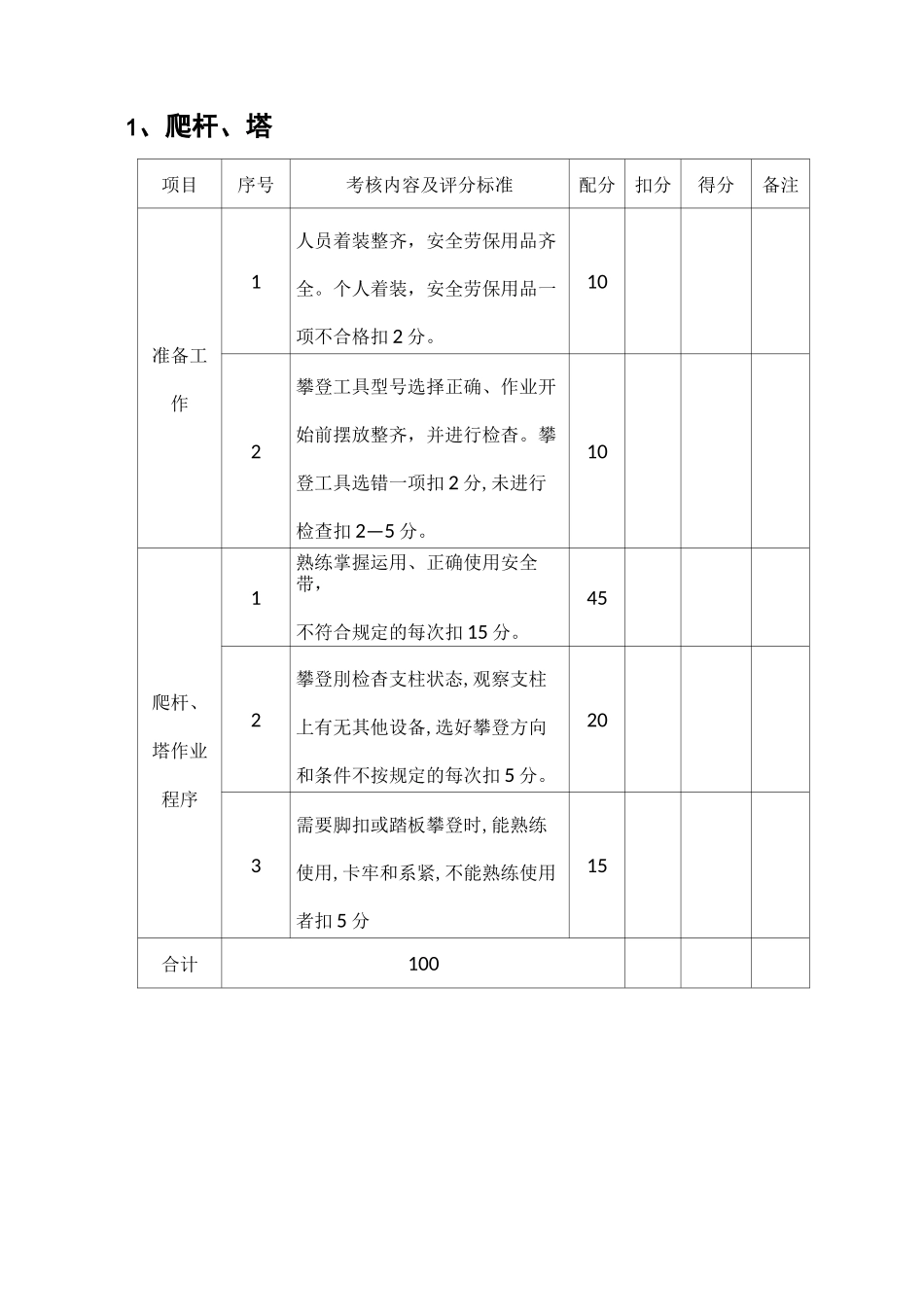 接触网实作演练评分标准汇总_第3页