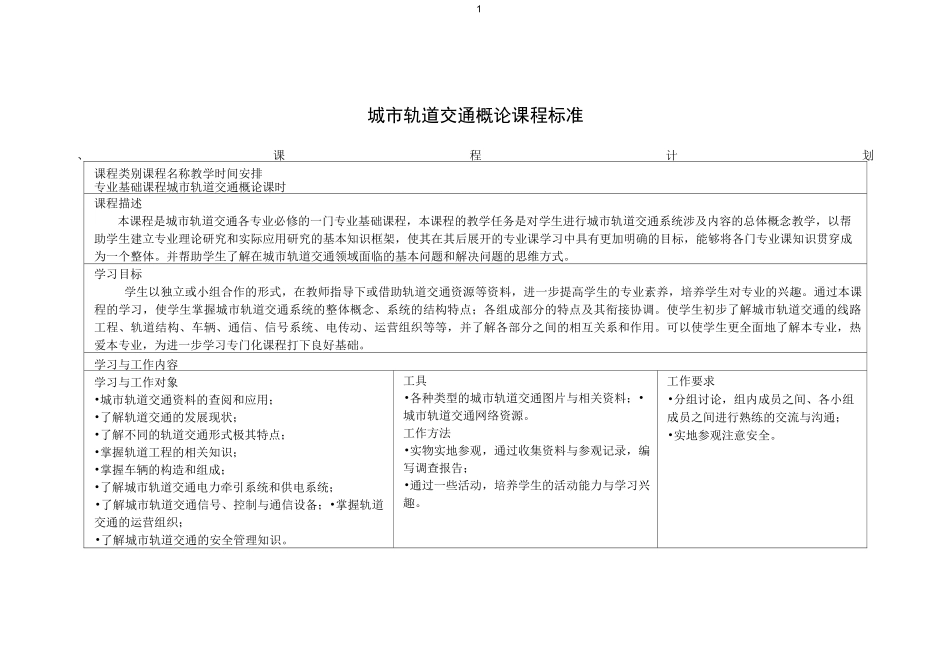 《城市轨道交通概论》课程标准 (1)_第1页
