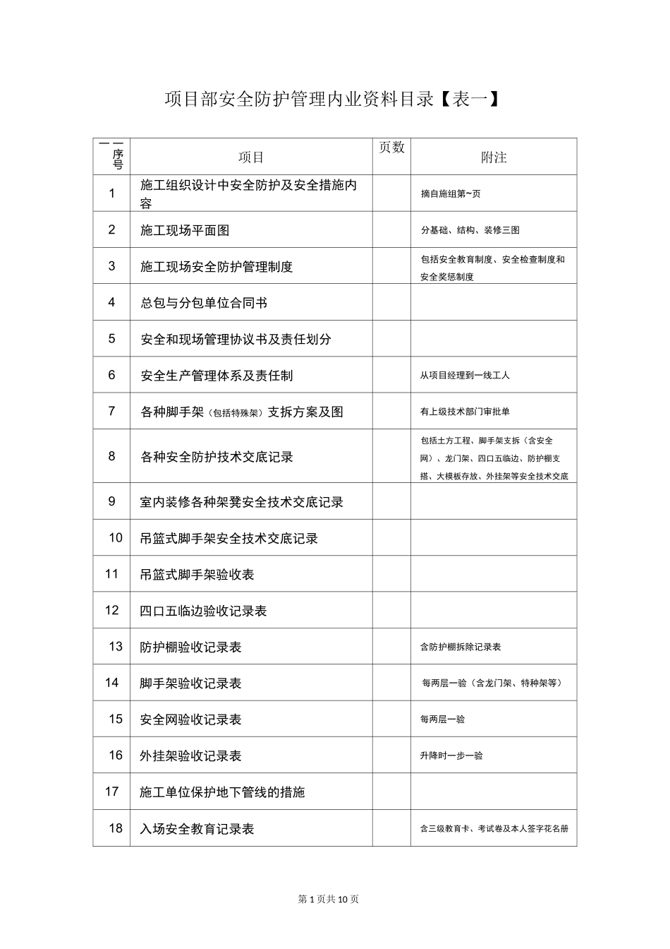 建筑施工现场安全内业资料目录_第1页