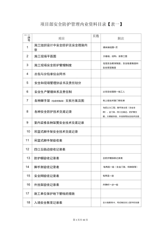 建筑施工现场安全内业资料目录