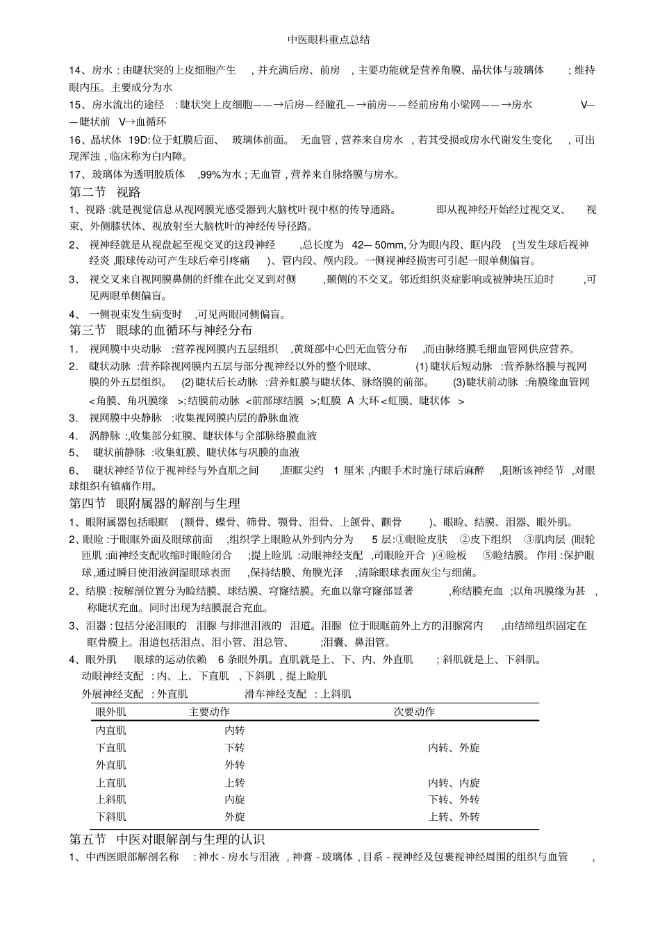 中医眼科重点总结_第2页