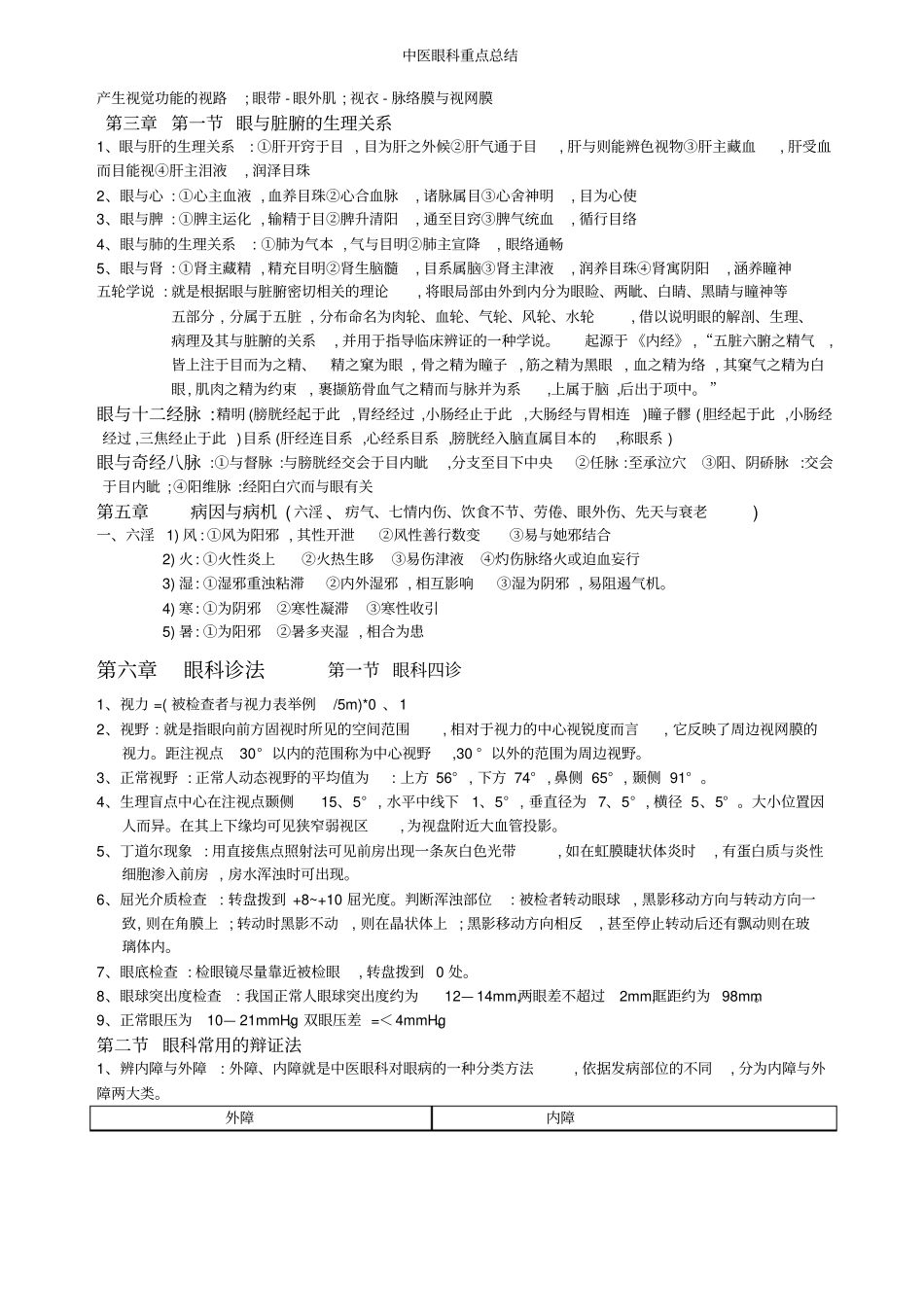 中医眼科重点总结_第3页