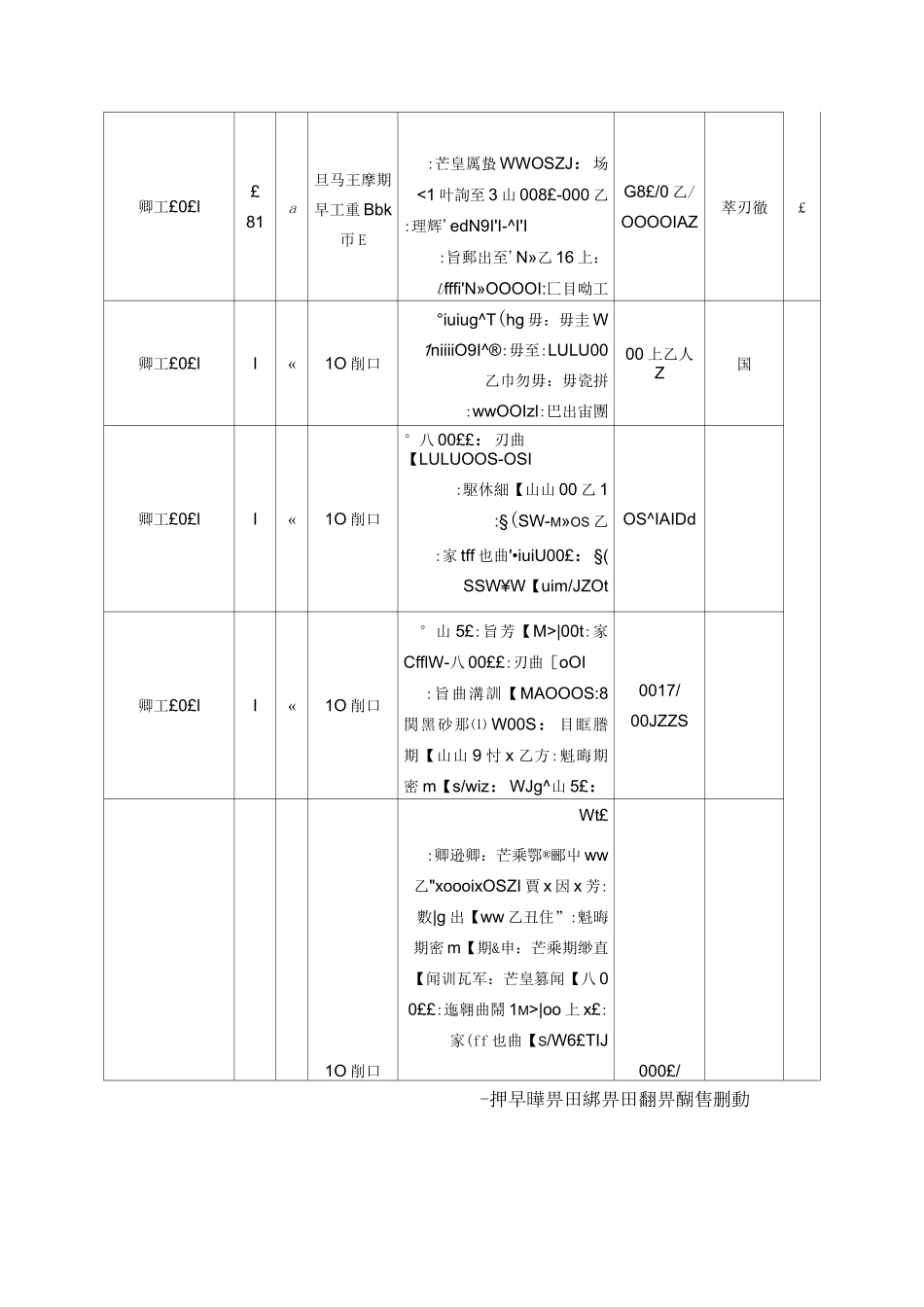 综采工作面设备维修技术方案 (1)_第3页