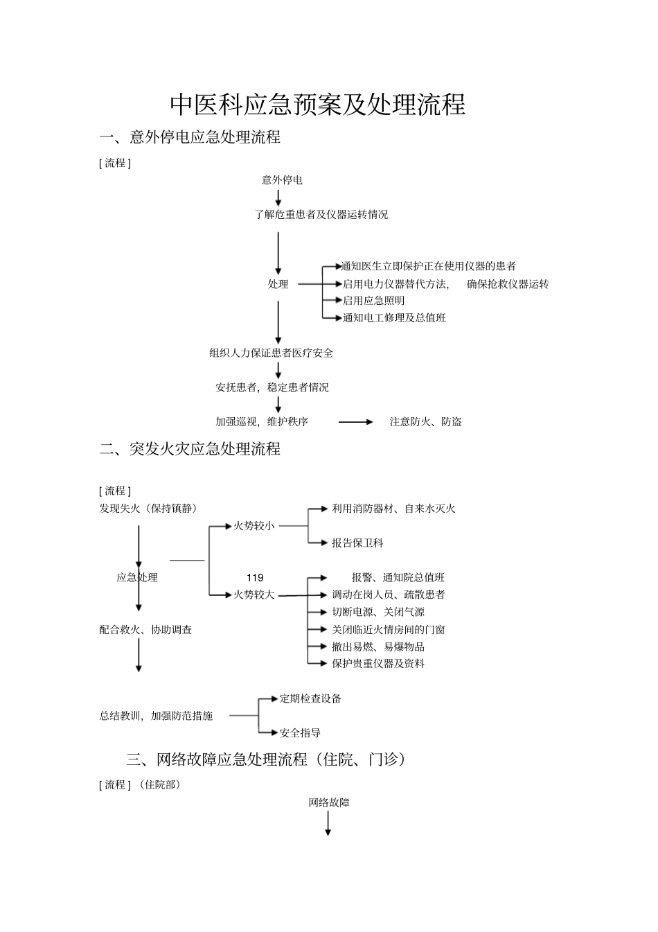 中医科应急预案处理流程_第1页