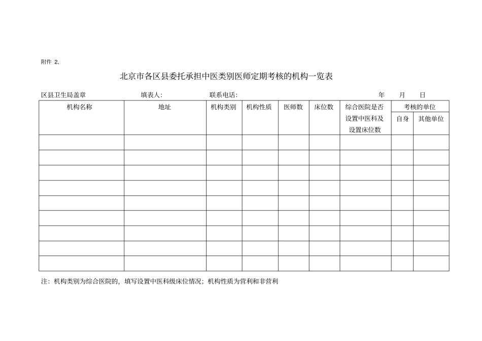 中医类别医师定期考核表讲解_第3页